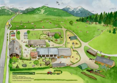 Illustration Bauernhof