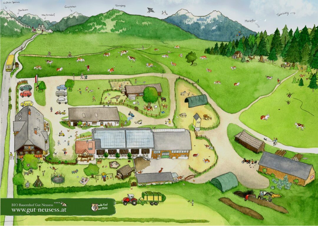 illustratie BIO-Bauernhof Gut Neuseß